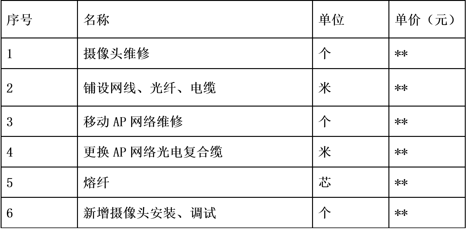 阜新350vip浦京集团官网维修.jpg