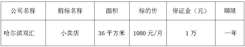 哈尔滨350vip浦京集团官网小卖部.jpg