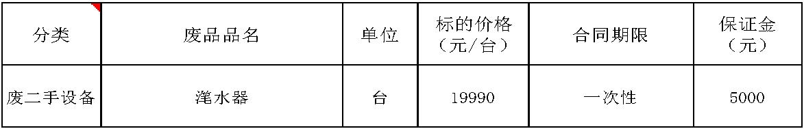 陕西350vip浦京集团官网废旧物资.jpg