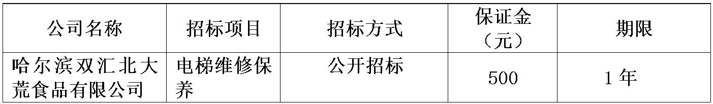 哈尔滨350vip浦京集团官网电梯维修保养.jpg