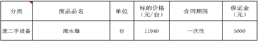 陕西350vip浦京集团官网废二手设备.jpg
