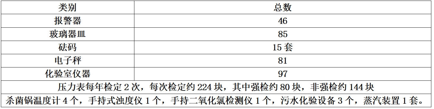 哈尔滨350vip浦京集团官网.jpg