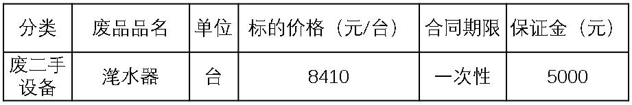 陕西350vip浦京集团官网废二手设备.jpg