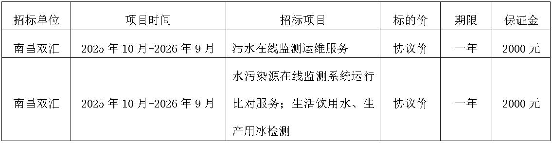 南昌350vip浦京集团官网废旧物资.jpg