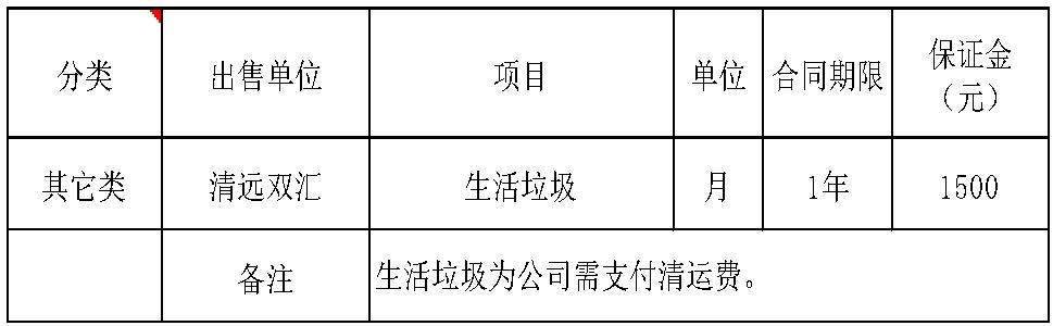 清远350vip浦京集团官网.jpg
