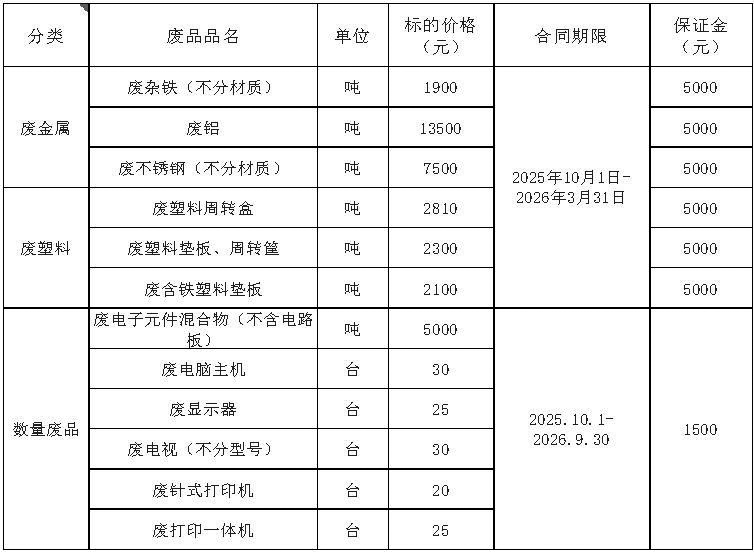 陕西350vip浦京集团官网.jpg