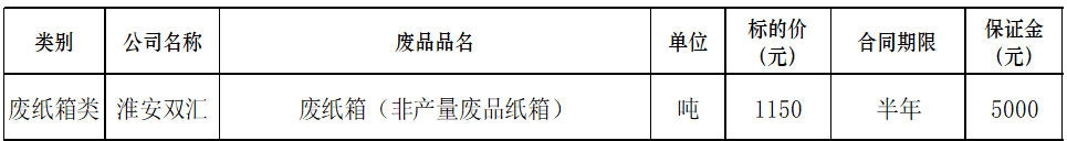 淮安350vip浦京集团官网废纸箱.jpg