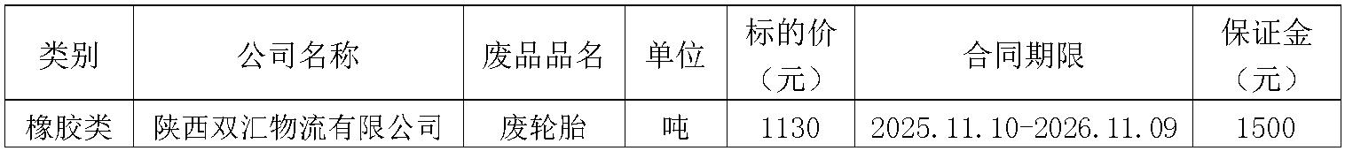陕西350vip浦京集团官网物流.jpg