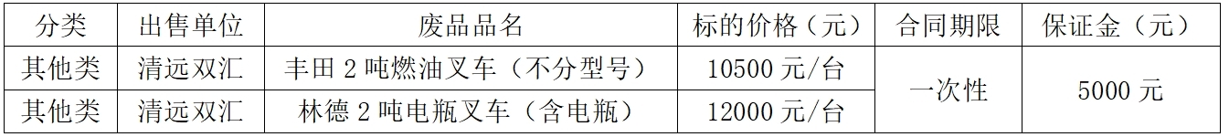 清远350vip浦京集团官网废品.jpg 清远350vip浦京集团官网废品.jpg