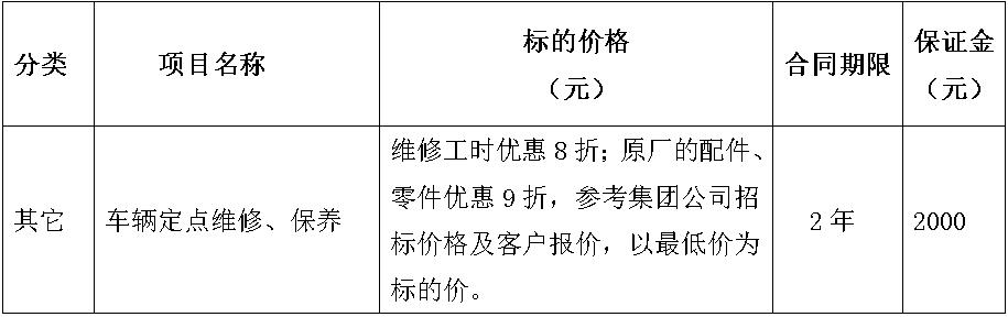 西华350vip浦京集团官网公务车保养.jpg