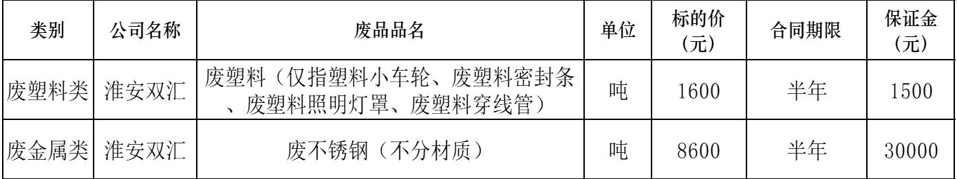 淮安350vip浦京集团官网废塑料.jpg