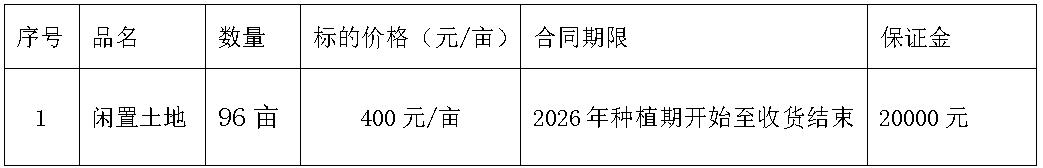 沈阳350vip浦京集团官网闲置土地.jpg