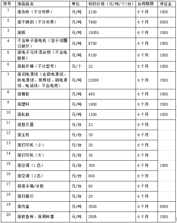沈阳350vip浦京集团官网.png