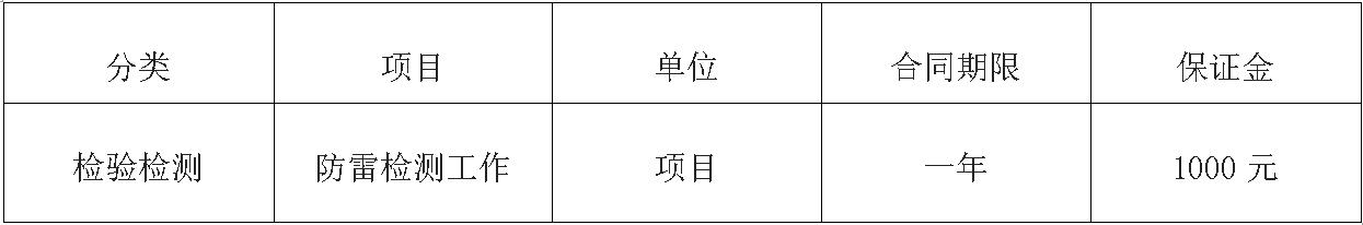 昆明350vip浦京集团官网检测.jpg 昆明350vip浦京集团官网检测.jpg