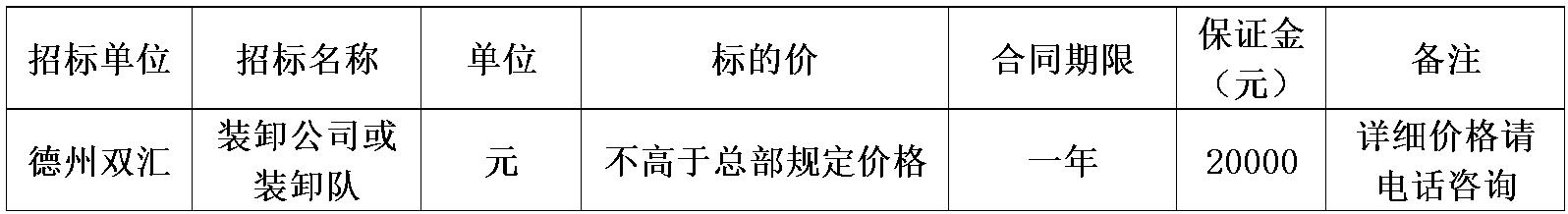 德州350vip浦京集团官网装卸.jpg