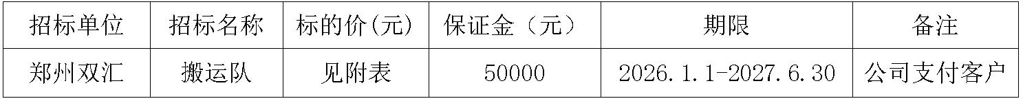 郑州350vip浦京集团官网搬运队.jpg