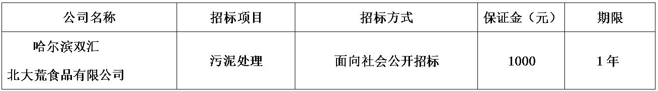 哈尔滨350vip浦京集团官网污泥处理.jpg