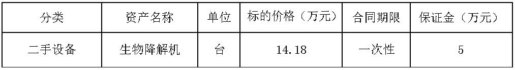 济源350vip浦京集团官网废旧物资.jpg