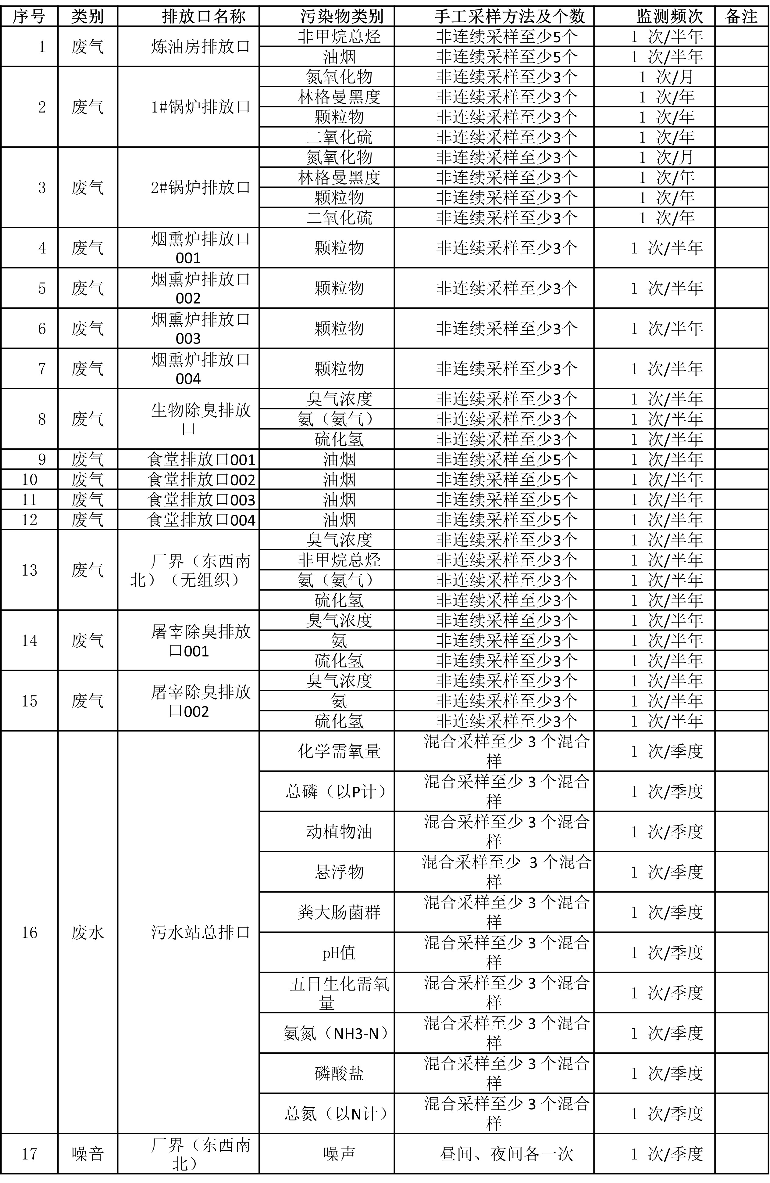废旧物资12.15.jpg