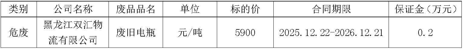黑龙江350vip浦京集团官网.jpg