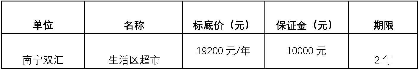 南宁350vip浦京集团官网生活区超市.jpg