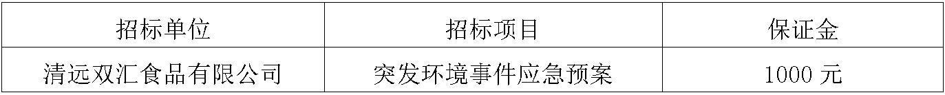 清远350vip浦京集团官网突发.jpg
