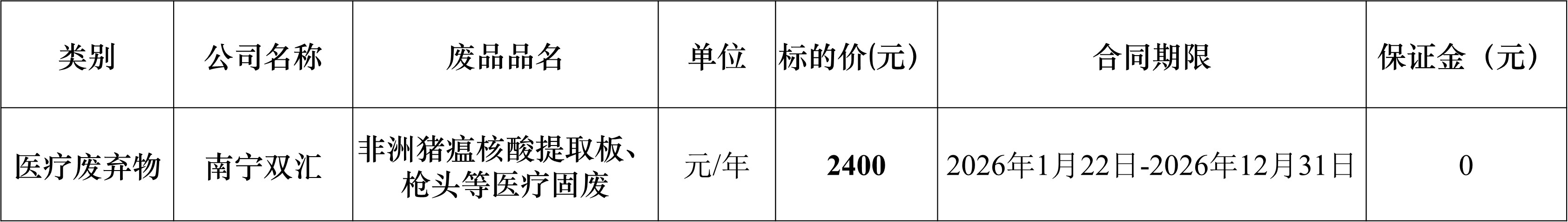 南宁350vip浦京集团官网非洲猪瘟.jpg
