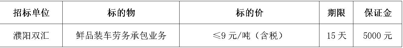 濮阳350vip浦京集团官网劳务.jpg