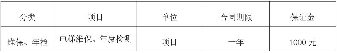 昆明350vip浦京集团官网电梯维保.jpg