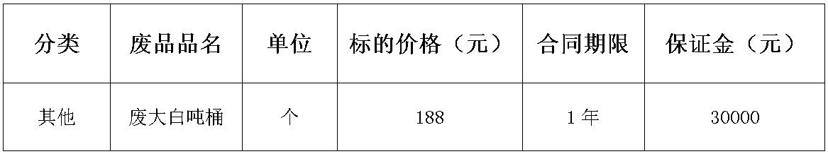 西华350vip浦京集团官网废旧物资.jpg