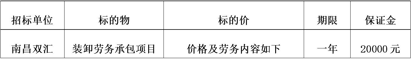 南昌350vip浦京装卸劳务承包.jpg