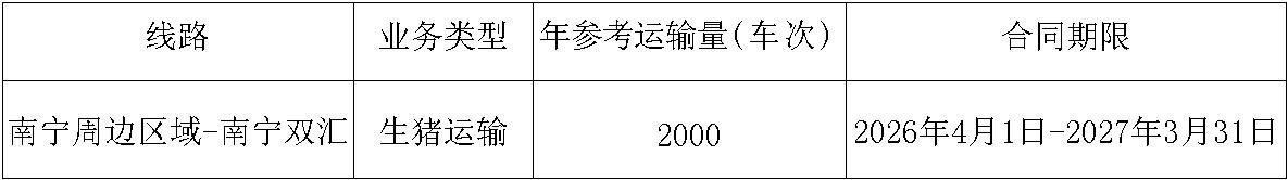南宁350vip浦京生猪运输.jpg